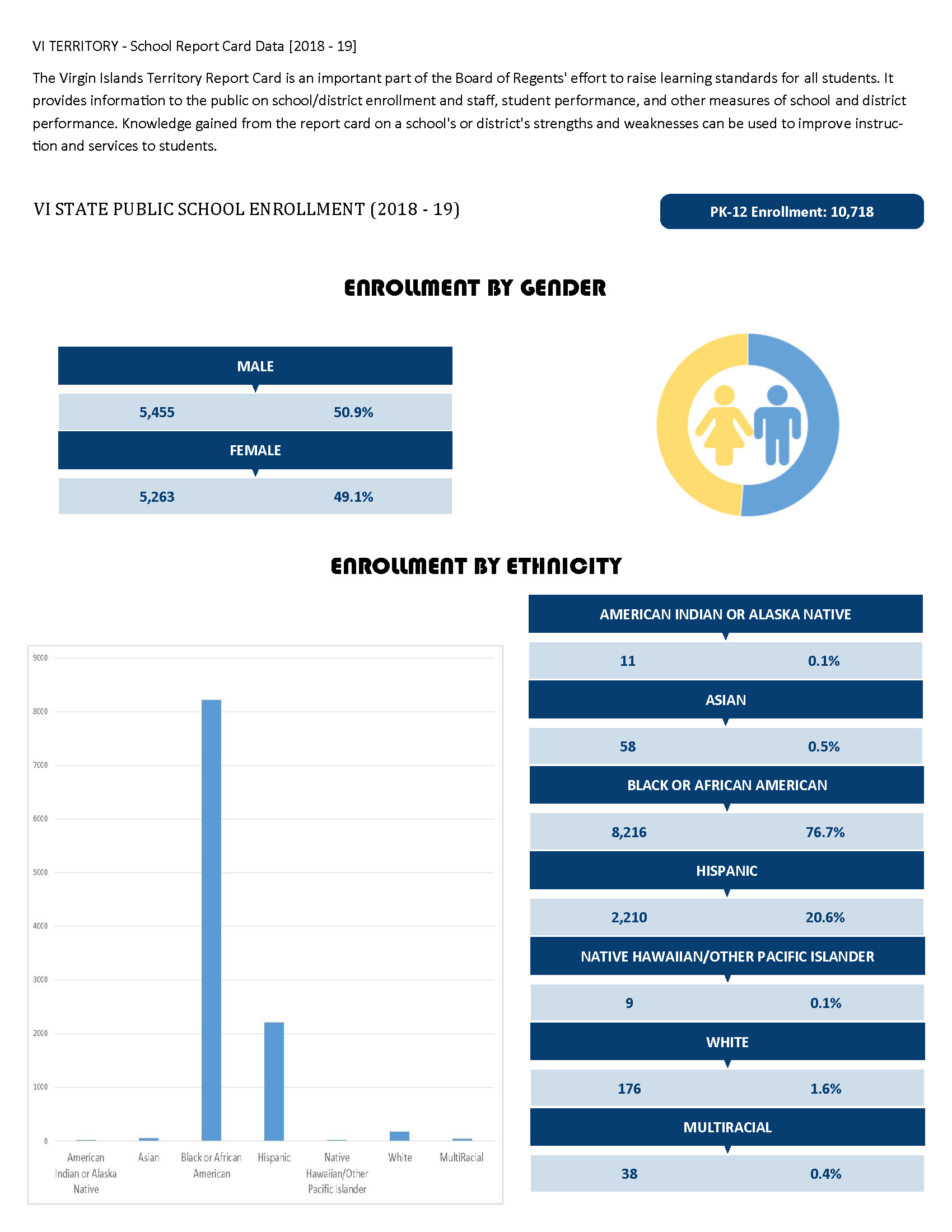 Enrollment 2018-19_Page_1.jpg